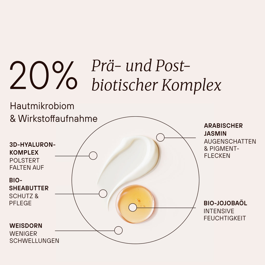 Fermented Firming Eye Cream