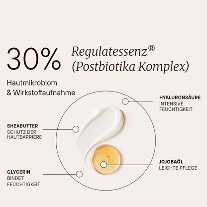 30 % Regulatenessenz® (Postbiotika Komplex) mit Hyaluronsäure, Sheabutter, Glycerin und Jojobaöl.