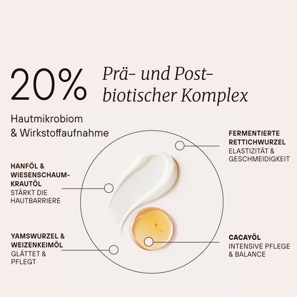 Fermented Extra Rich Cream mit 20 Prozent prä- und postbiotischem Komplex für Hautmikrobiom und Wirkstoffaufnahme