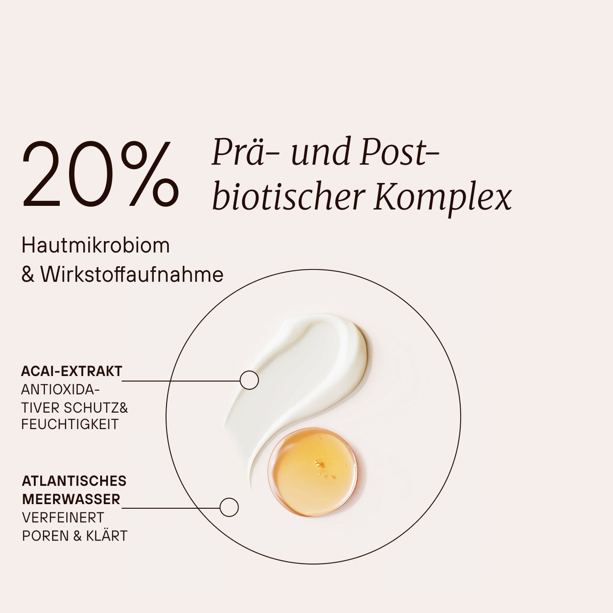 Fermented Refreshing Facial Tonic mit 20 Prozent prä- und postbiotischem Komplex für Hautmikrobiom und Wirkstoffaufnahme