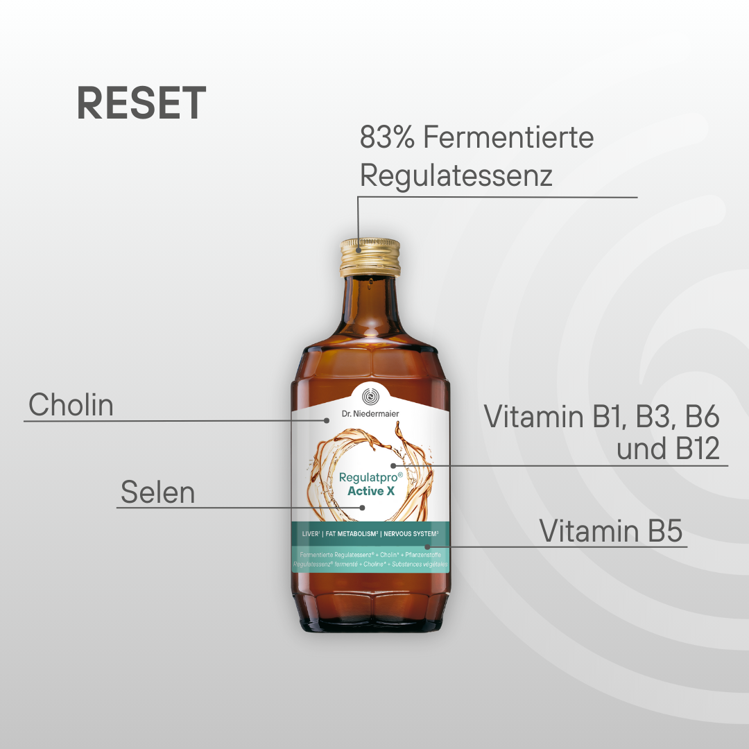 Regulatpro® Set “Loosen &amp;amp; Bind”