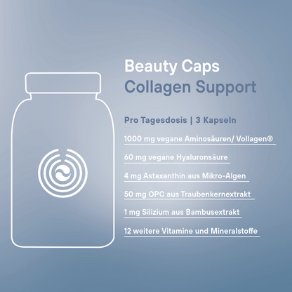 Dr. Niedermaier Beauty Caps Collagen Support